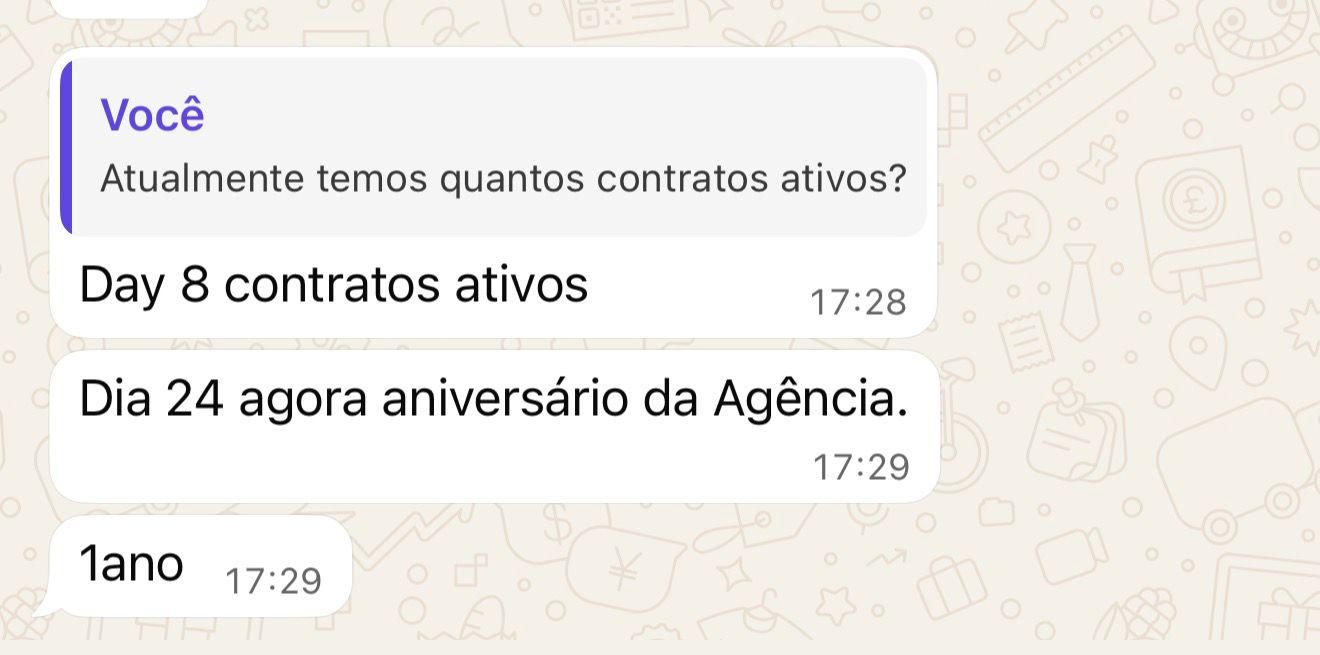 Depoimento aluna 8 contratos ativos